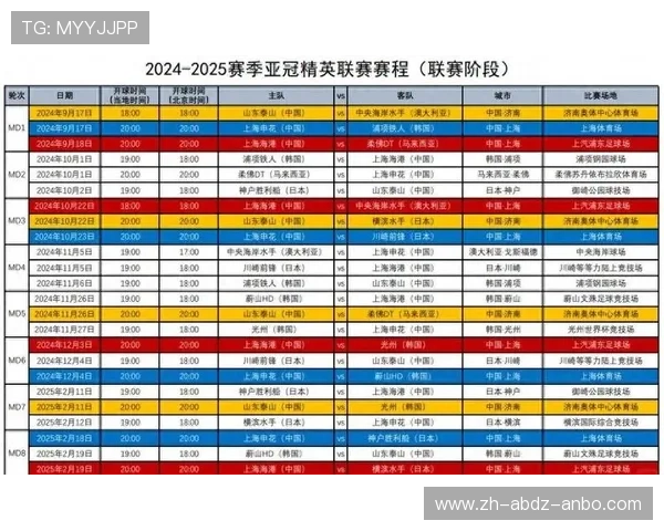 山东中超联赛赛程表及球队比赛安排 山东中超联赛赛程表及球队比赛安排