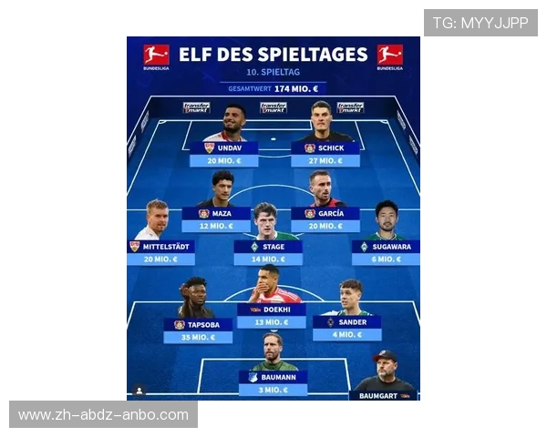 德甲目前认定的顶级强队名单及成绩对比