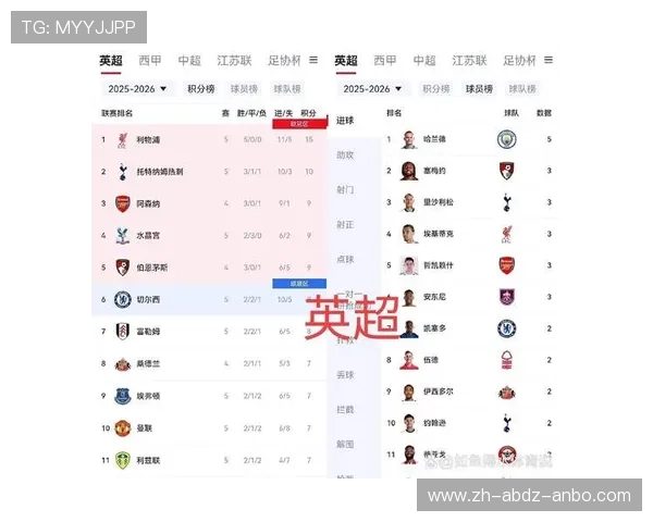 意甲球队进球顺序排名及赛季关键数据解析