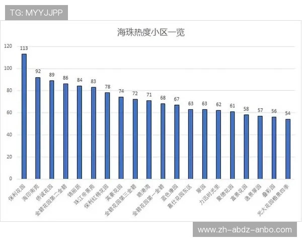 足球消费指数变化是否能反映球迷群体购买力与市场热度